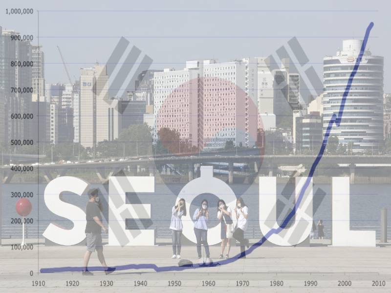 Güney kore ekonomisi pandemide de yükseliyor